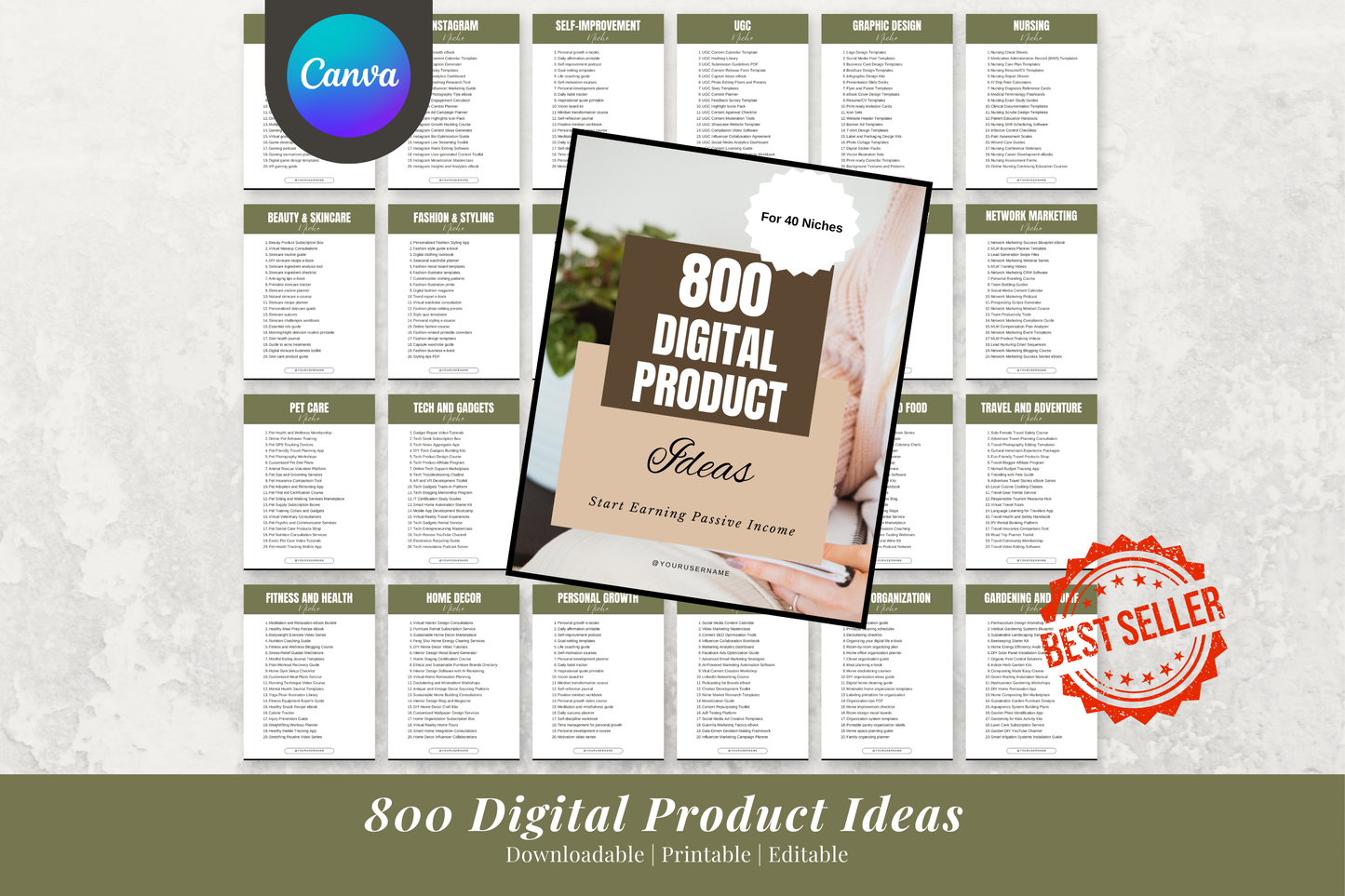 800 Digital Product Ideas