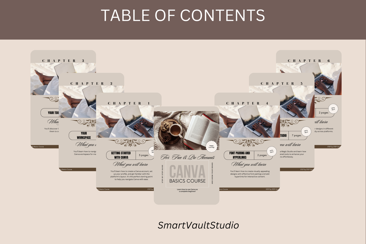 CANVA Basics Course