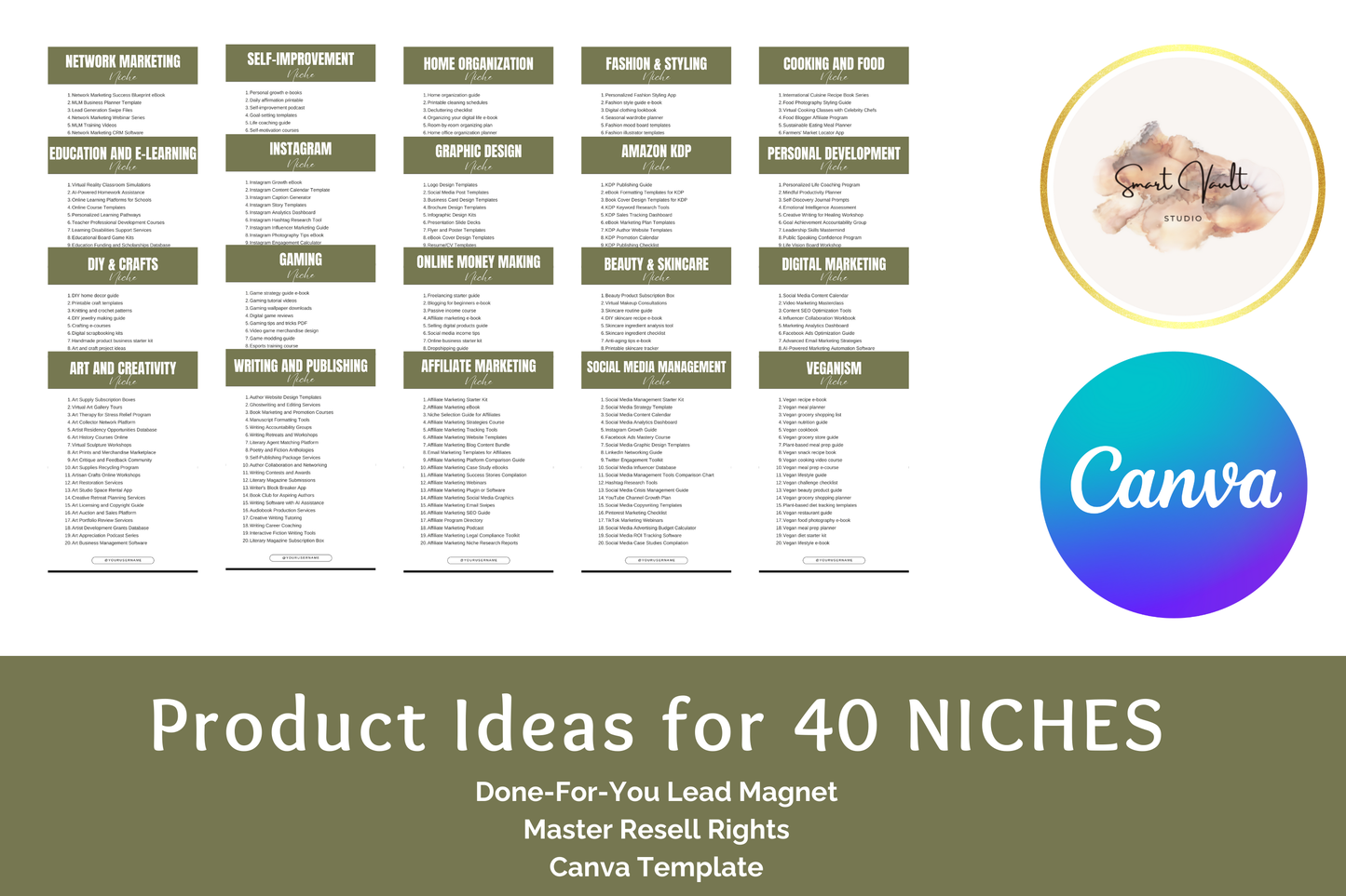 800 Digital Product Ideas