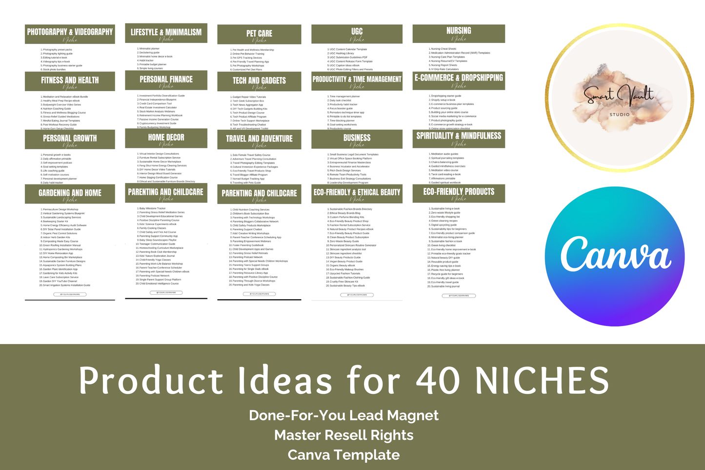 800 Digital Product Ideas