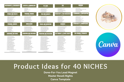 800 Digital Product Ideas